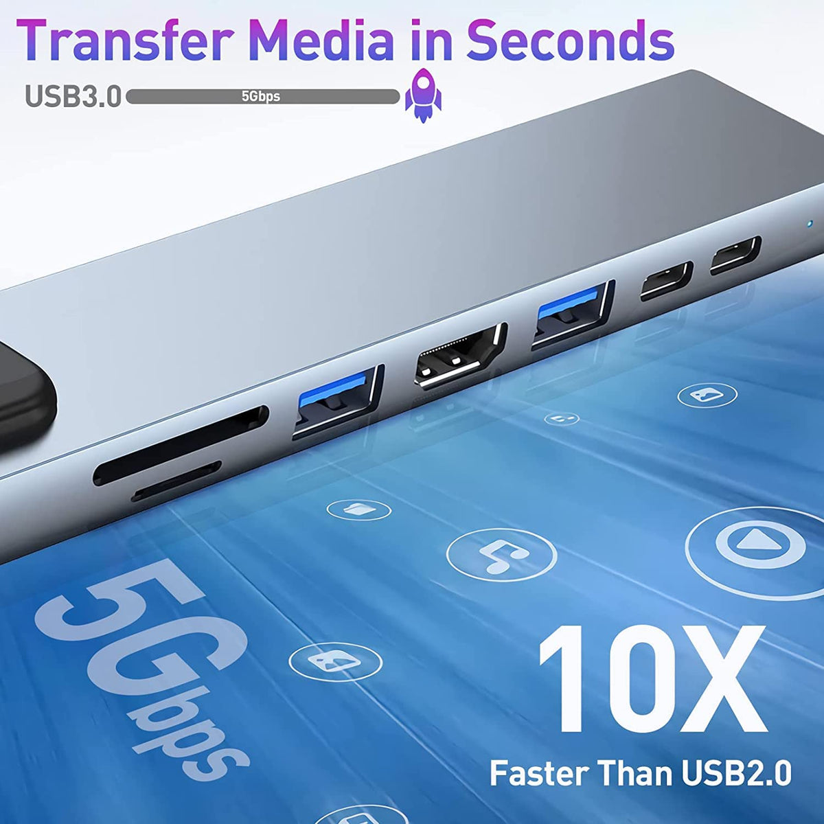 3 in 1 camera, video, charge, network etc adaptoer